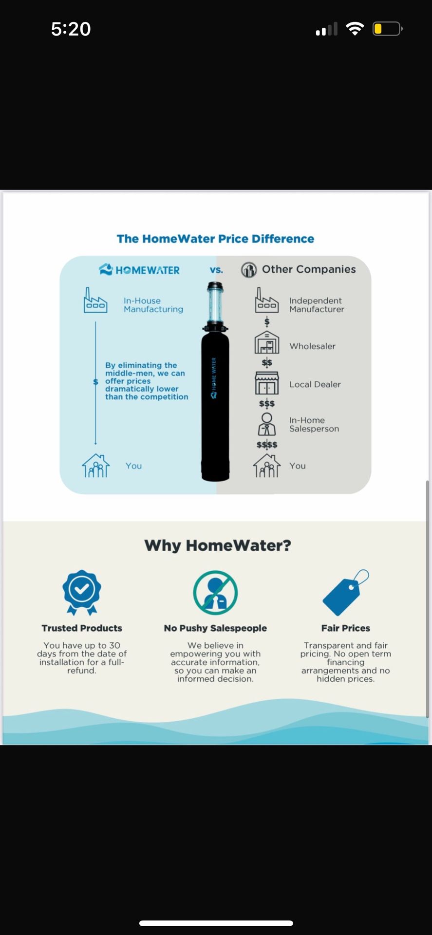 water filters