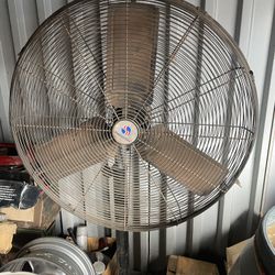 36” Prostandard Pedestal Fan