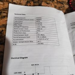 The Best Electric Pressure Washer Cleaning Homes,Cars,driveways 