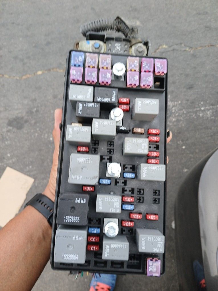 Fuse Box