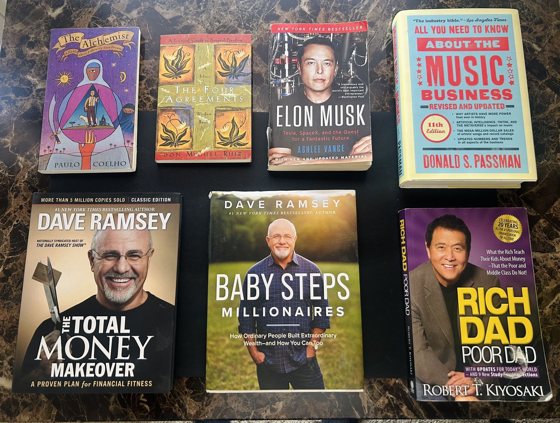 Books ~ Read description 