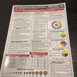 NEC 2017 Quick-Cards (PE Power Study Material)