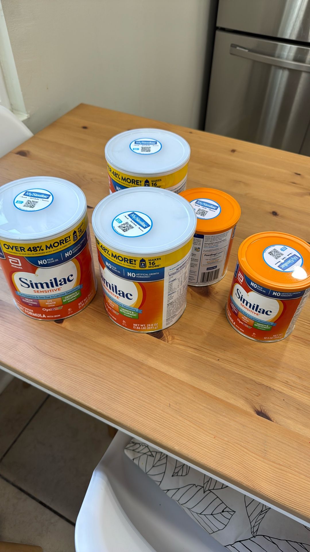 Similar Sensitive Formula