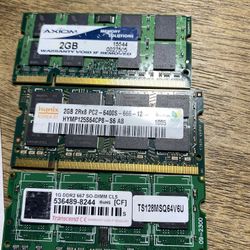 Memory 2GB 