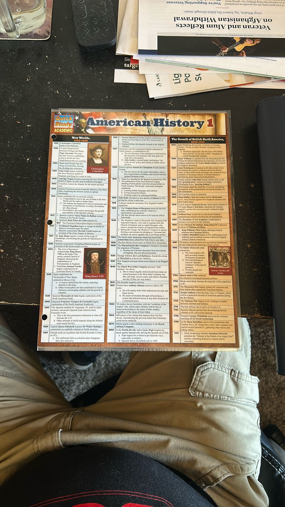 Quick Study Guide