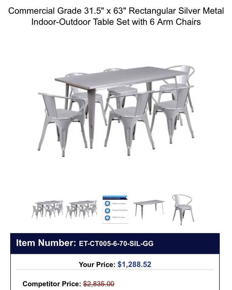 Commercial Grade Silver Powder Coated Iron Work Table, Dining Table, Restaurant Table, Game Table, Like New