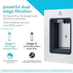 Avalon in-Wall Bottle Filling Station, Sensor Dispensing, Self Cleaning, Digital Bottle Counter Display, Dual Filtration, WiFi Enabled, High Capacity 