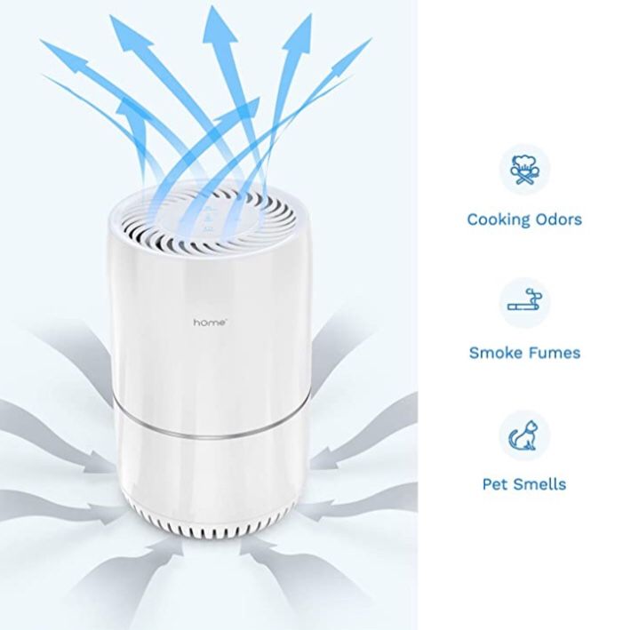 Hepa Air Purifier For Medium Room