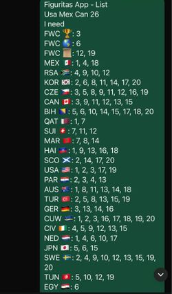 Trading World Cup Stickers
