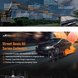 Coilovers Suspension Kit  For Mercedes Benz C-Class