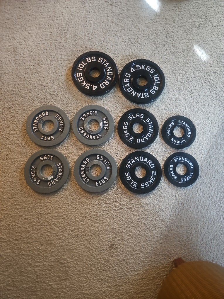 Weights