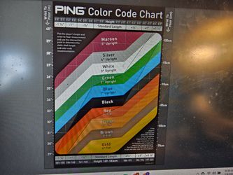 How To Read The PING Color Code Chart The Golf Guide, 44% OFF