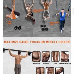 New 36" Heavy Duty Pull Up Bar Wall/Joist Mounted, 600 LB Capacity, Multi-Grip Bar for Garage & basement rafter Use - All-in-One Workout Station with 