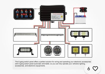 8 Gang Switch Panel On-Off LED Car Switch Panel Circuit Control Universal 12/24V used