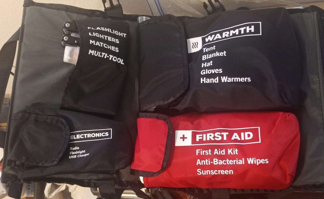 Water, Shelter, Fire, Food, Medical