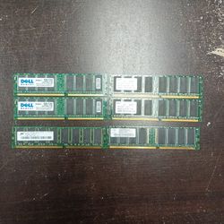 RAM memory