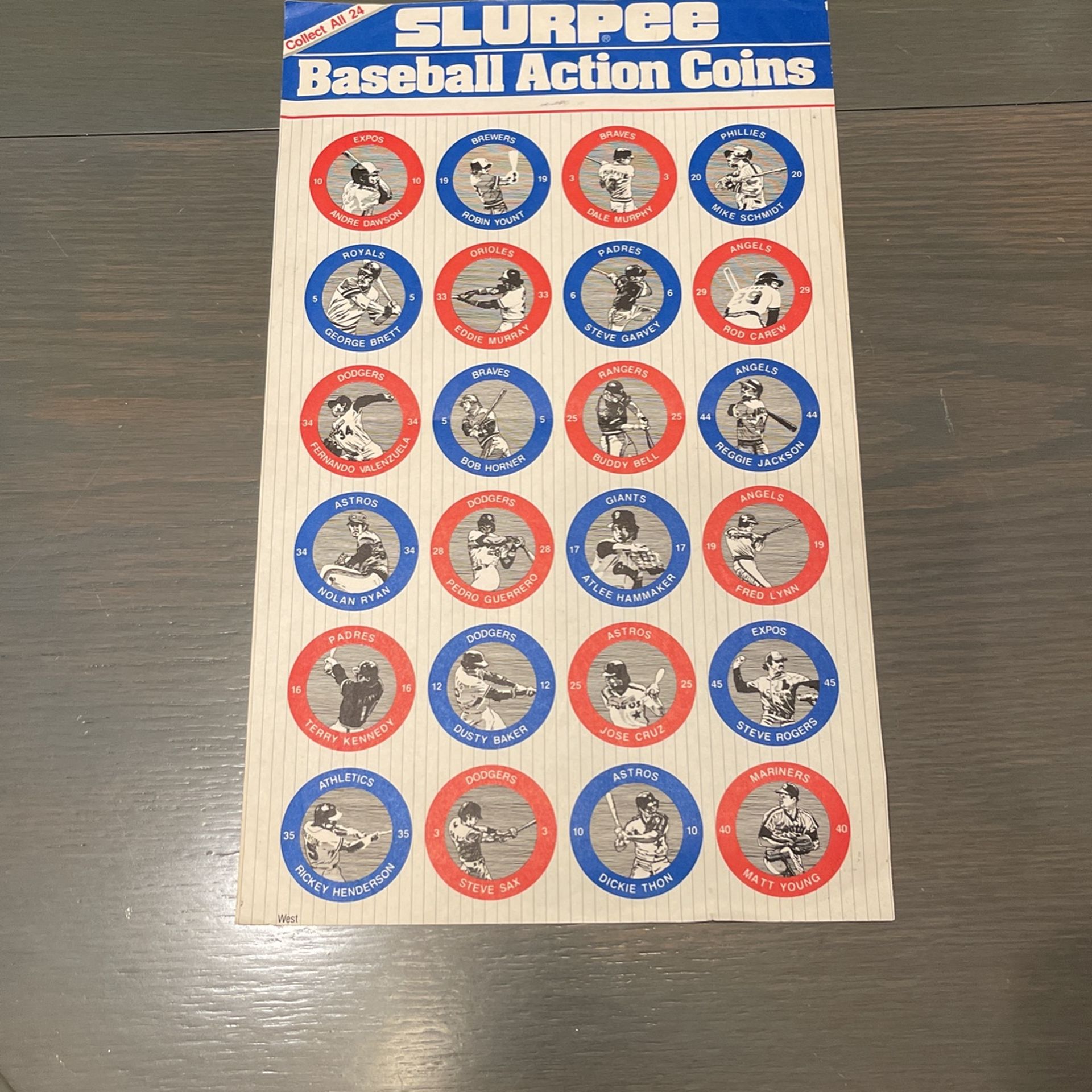 1984 (7-11) Slurpee Baseball Action Coins, West Region, checklist