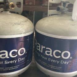 Propane Tanks Empty  2 X 20