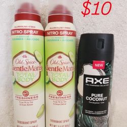 Premium Body Deodorant Spray