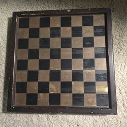 Chest Board