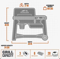 Traeger Woodbridge