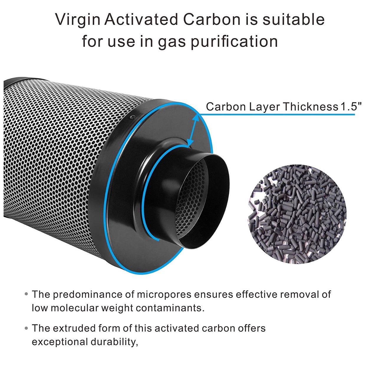 4 Inch Air Carbon Filter with Reversible Flange Odor Control Activated Filter Pre-Filter Included Air Scrubber for Grow Tent Indoor Plant