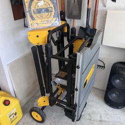 Dewalt Table Saw 10in