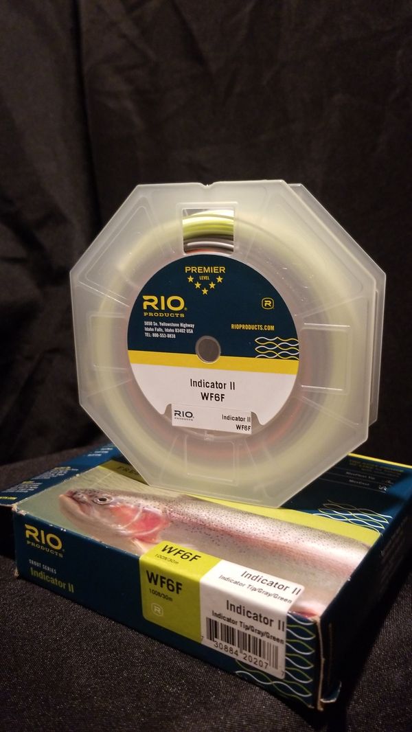 rio indicator
