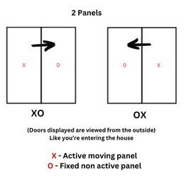 Hurricane Impact Sliding Glass Doors