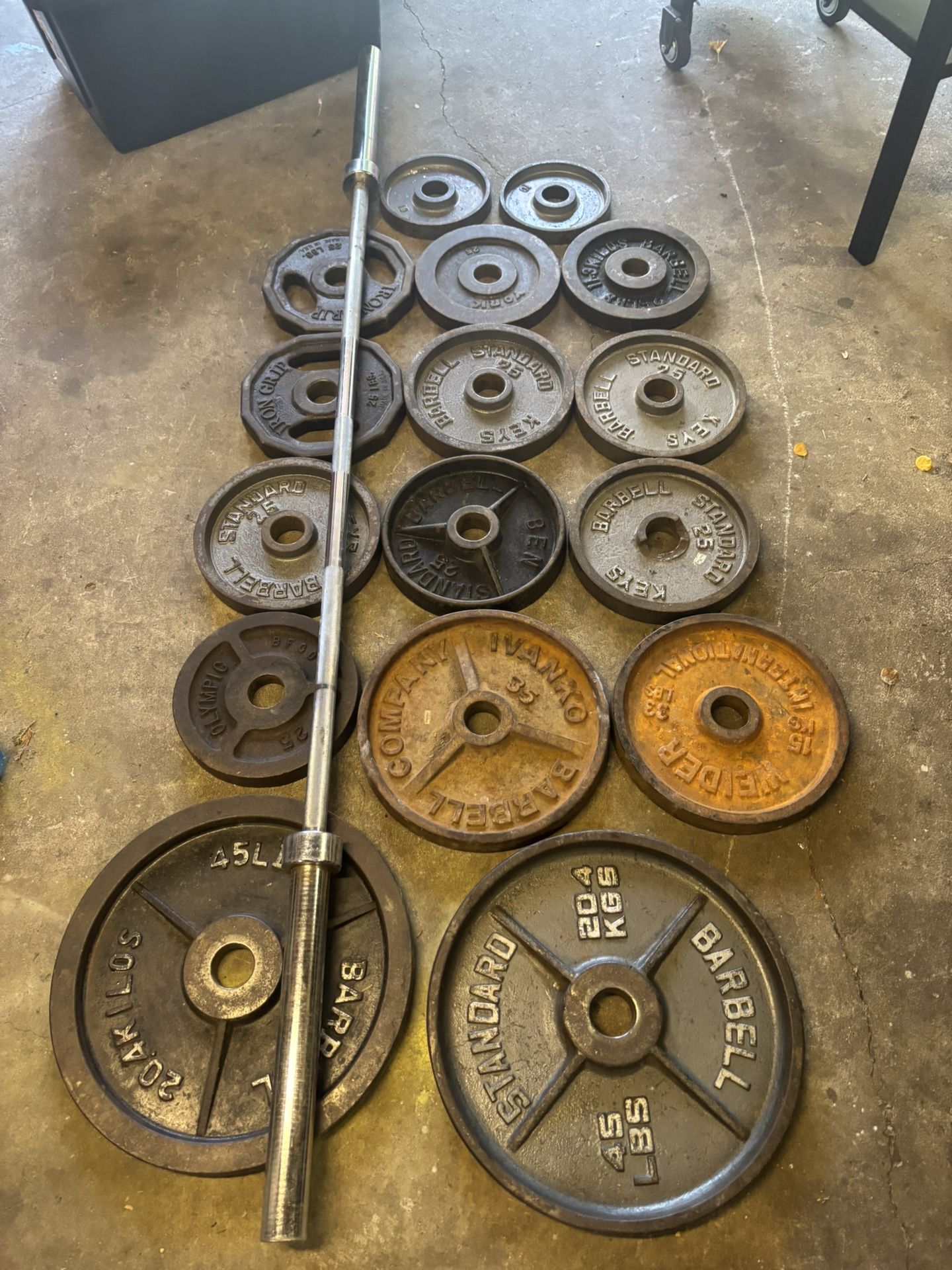 Weights