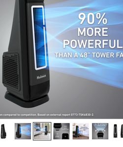 Holmes Tower Fan New in Box