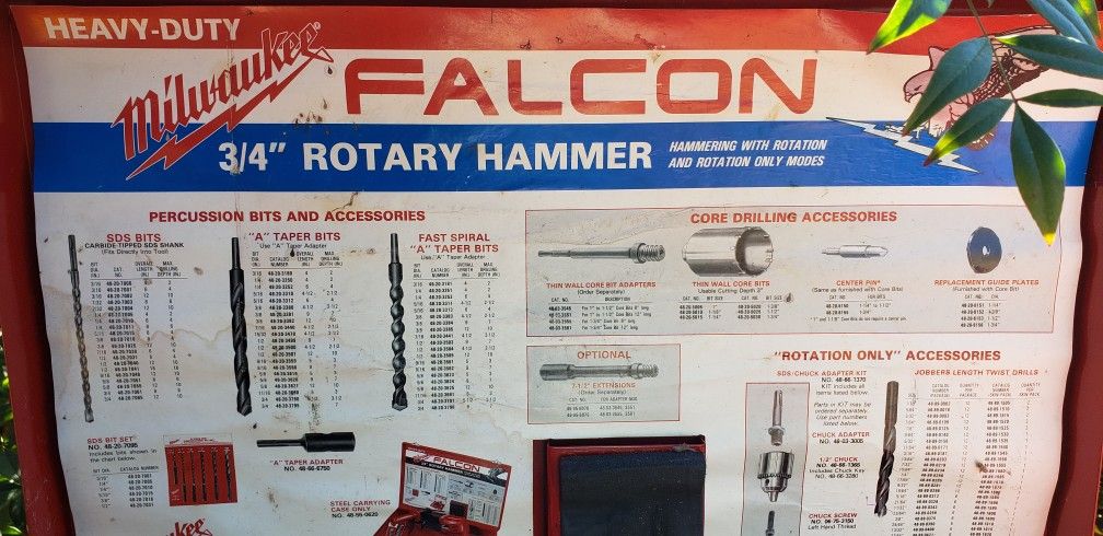 Milwaukee Falcon Rotary Hammer