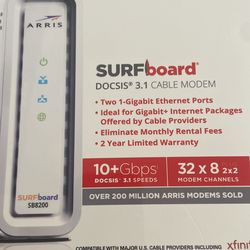 Cable Modem