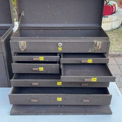 Kennedy Tool Chest