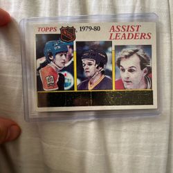 1980-81 Topps NHL Assist Leaders hockey card