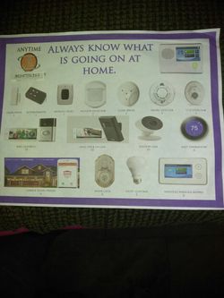 Pete's Anytime Security Equipment