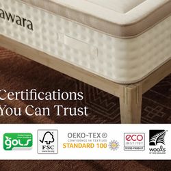 New Full-Size Organically Tech Pillow Top-or-new Queen Tempurpedic Soft Pro Adapt Mattress