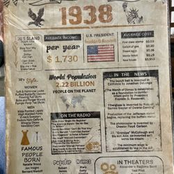 1938 Canvas 85th/86th Birthday Gift