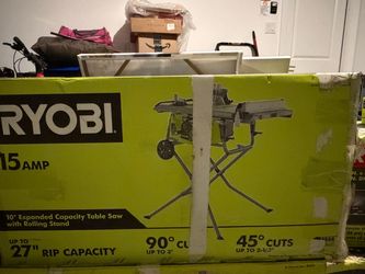 Table saw