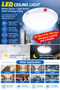 LED light with sound, light, and radar sensors—turns on when people approach; rechargeable emergency evacuation light for home and commercial use; fir