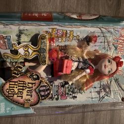 Apple White Ever After High collectable doll