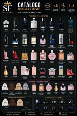 Perfumes para mujer