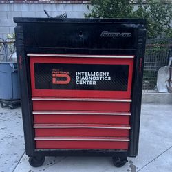 Snap On Tool Box