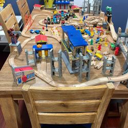 Thomas Train Set
