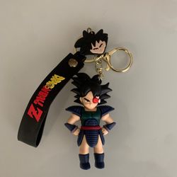 Keychain 
