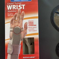 Carpal tunnel wristband