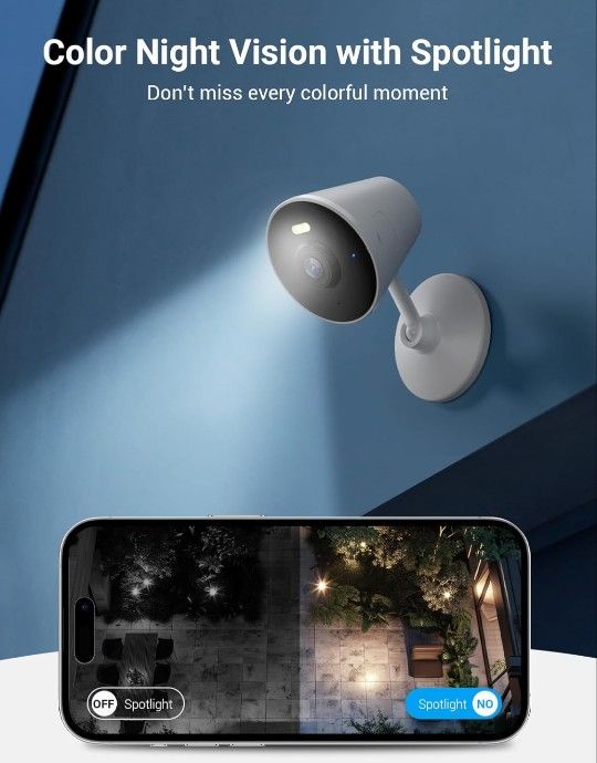 WiFi Camera- Monitor Pets And Baby