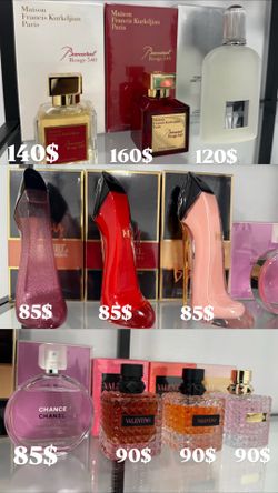 Perfumes/colognes
