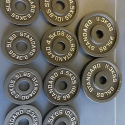 $1 A Lb Weights For Sale BRAND NEW