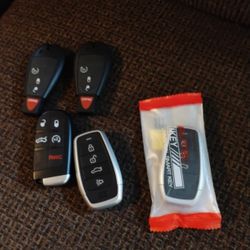 All Keys Lost 